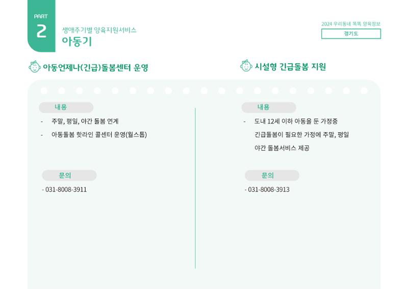 2024년 포괄적양육정보 58페이지