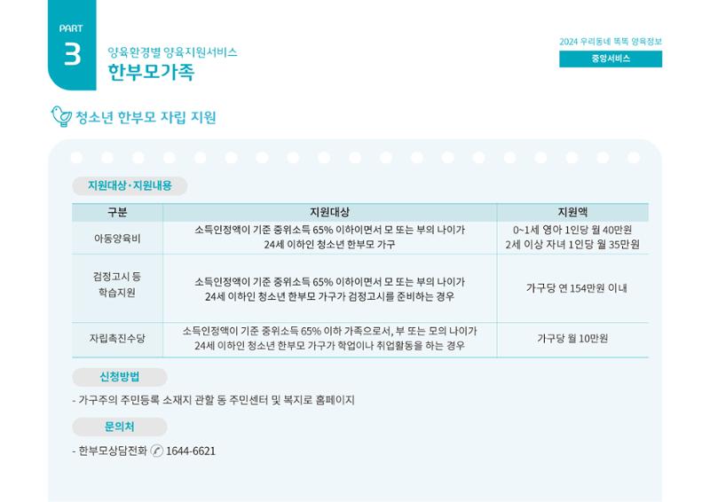 2024년 포괄적양육정보 70페이지
