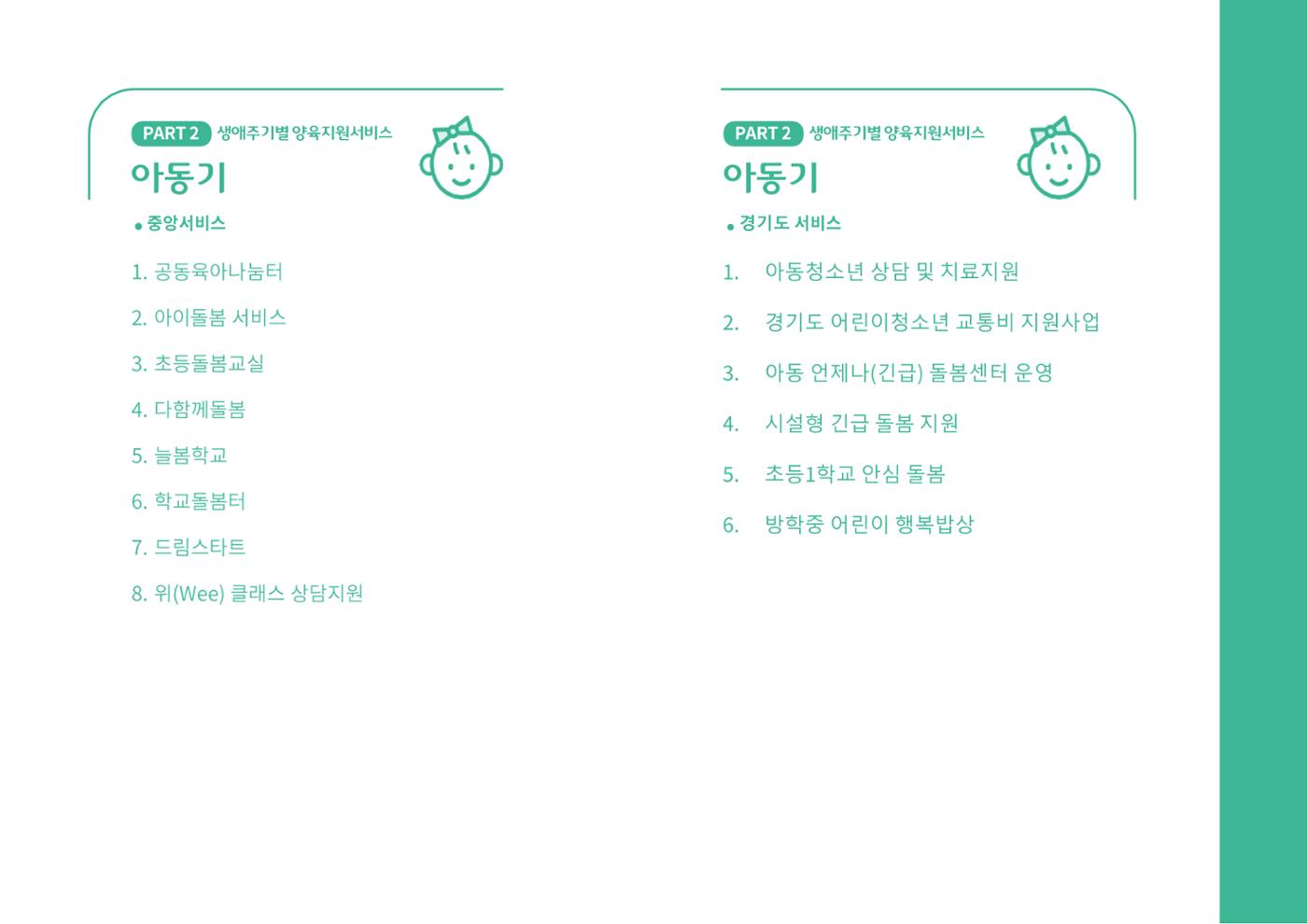 2024년 포괄적양육정보 46페이지