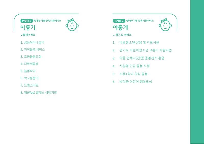 2024년 포괄적양육정보 46페이지