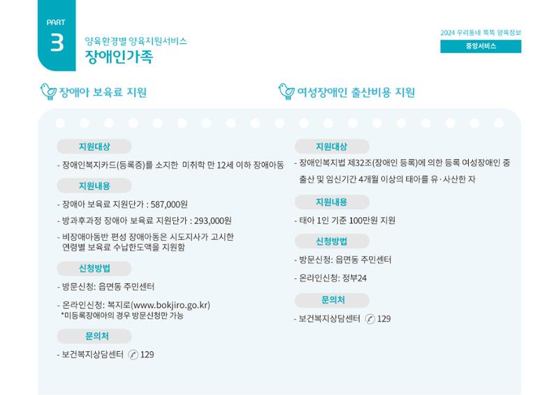 2024년 포괄적양육정보 86페이지