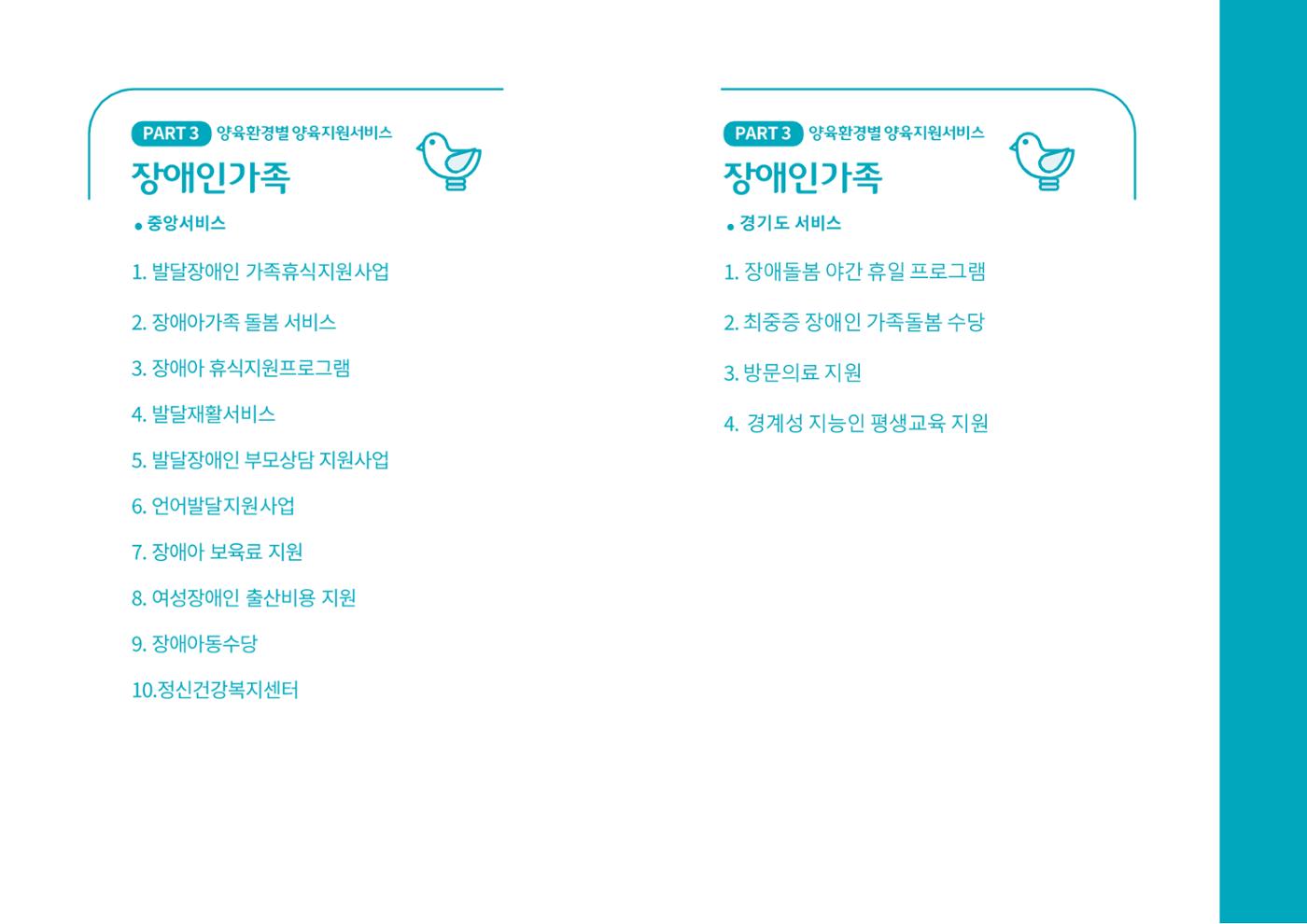 2024년 포괄적양육정보 79페이지