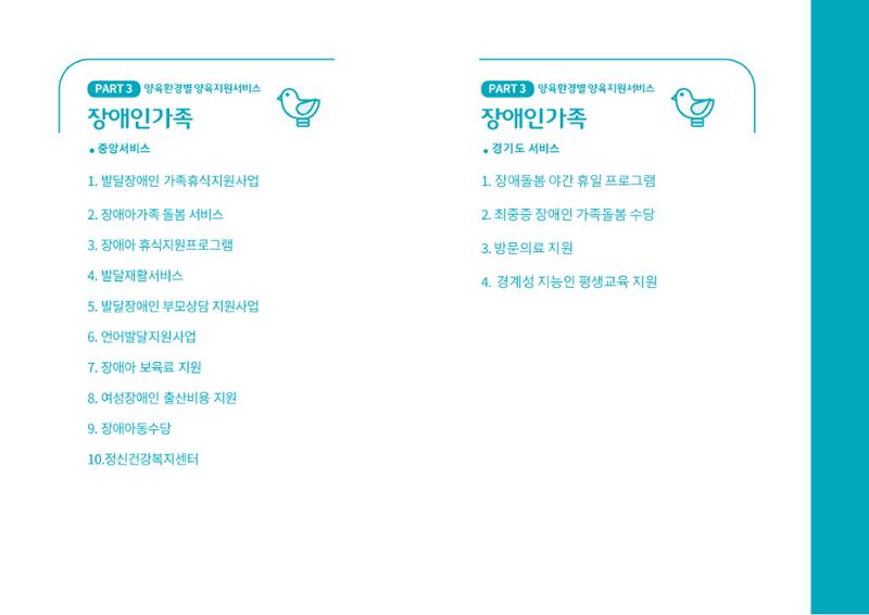 2024년 포괄적양육정보 79페이지