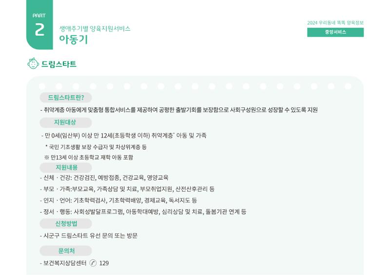 2024년 포괄적양육정보 54페이지