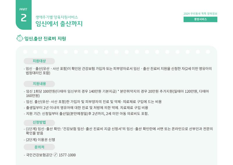 2024년 포괄적양육정보 14페이지