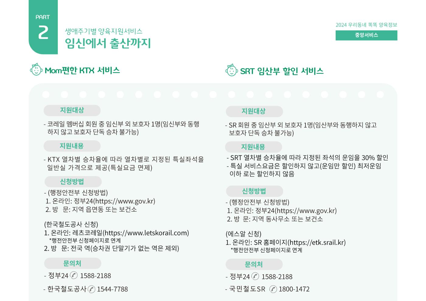 2024년 포괄적양육정보 15페이지