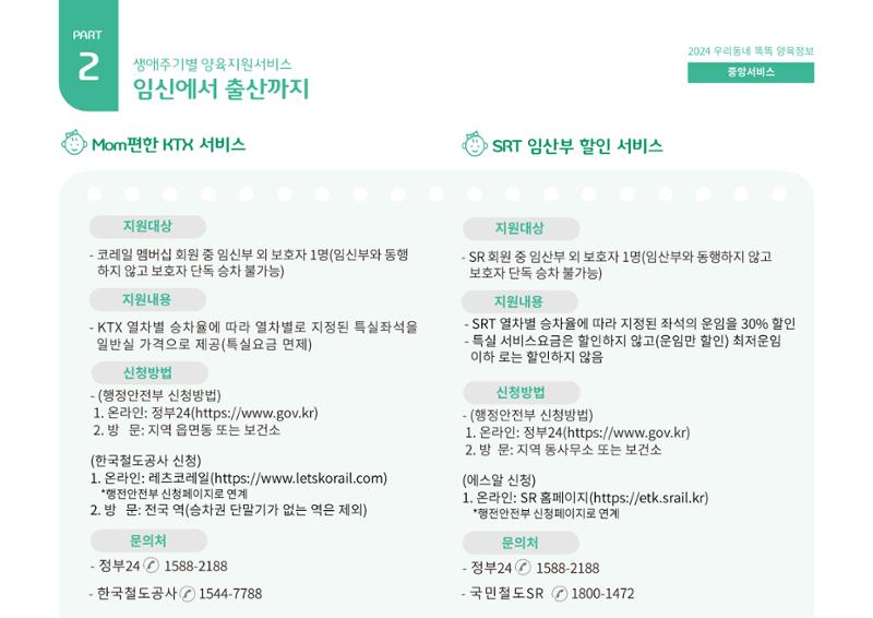2024년 포괄적양육정보 15페이지