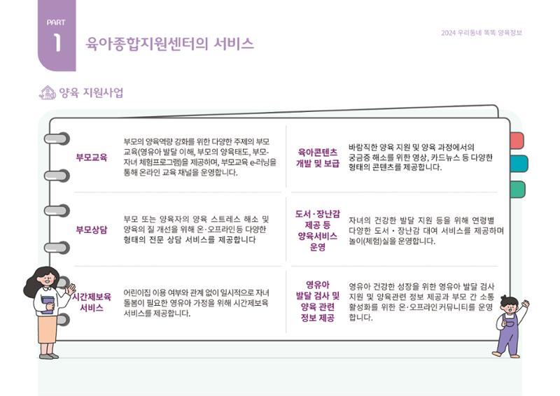 2024년 포괄적양육정보 6페이지