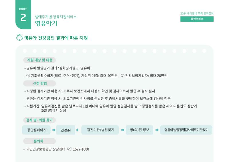 2024년 포괄적양육정보 31페이지