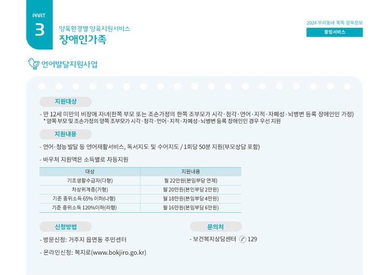 2024년 포괄적양육정보 85페이지