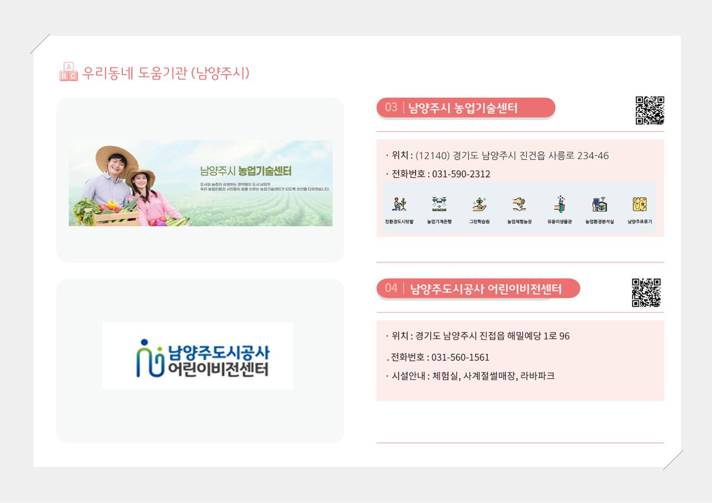 2024년 포괄적양육정보 161페이지