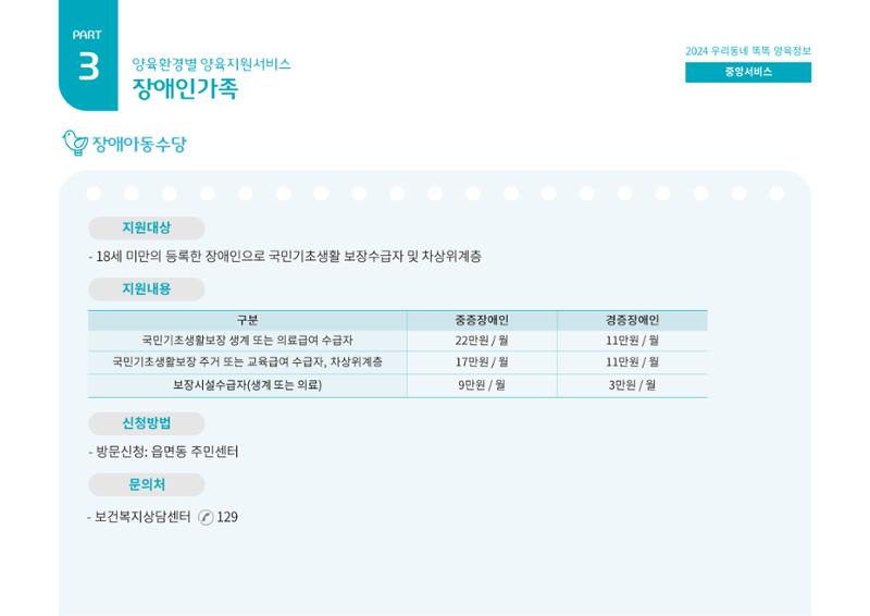 2024년 포괄적양육정보 87페이지