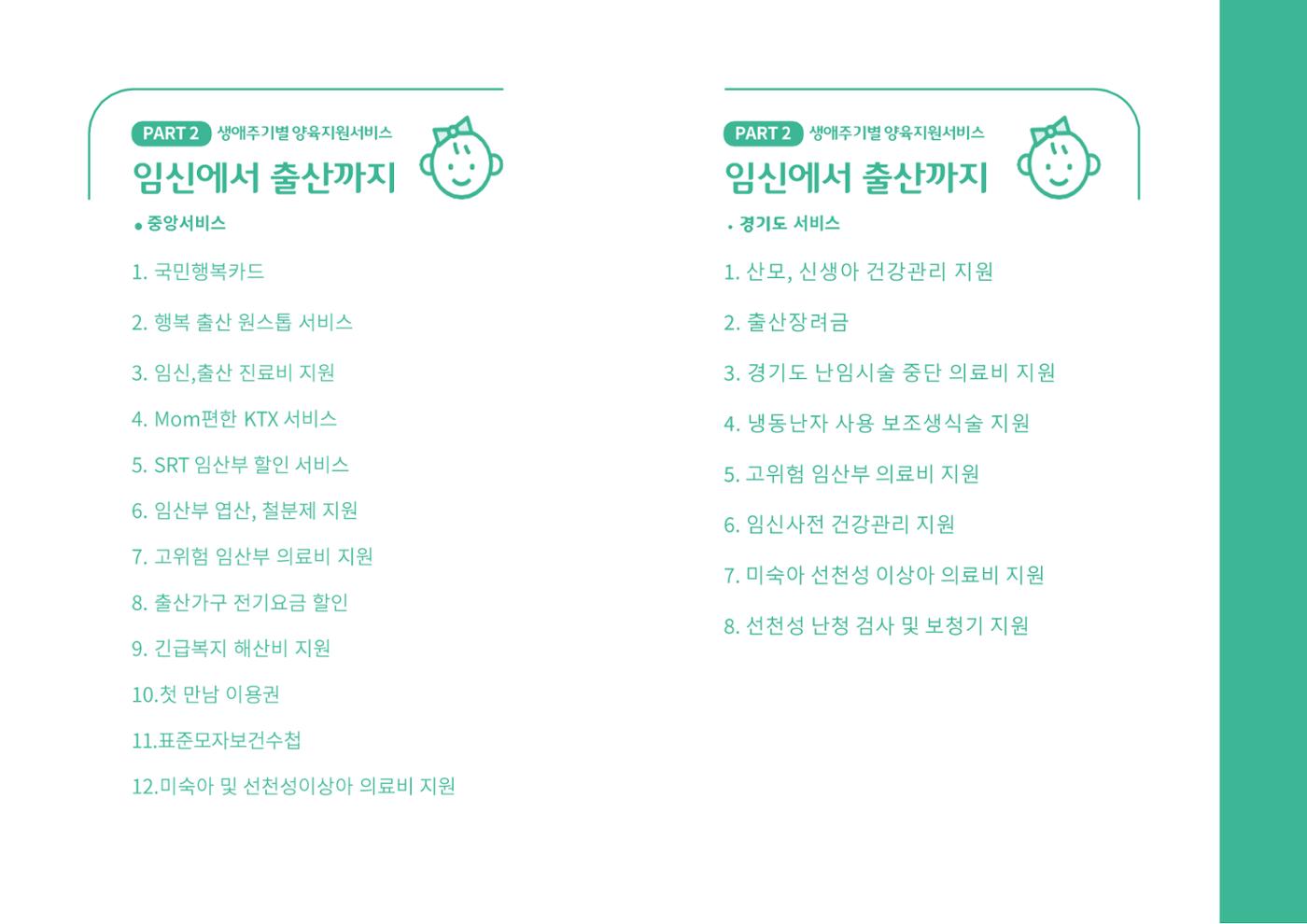2024년 포괄적양육정보 11페이지