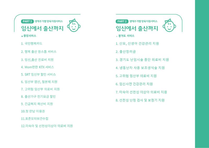 2024년 포괄적양육정보 11페이지