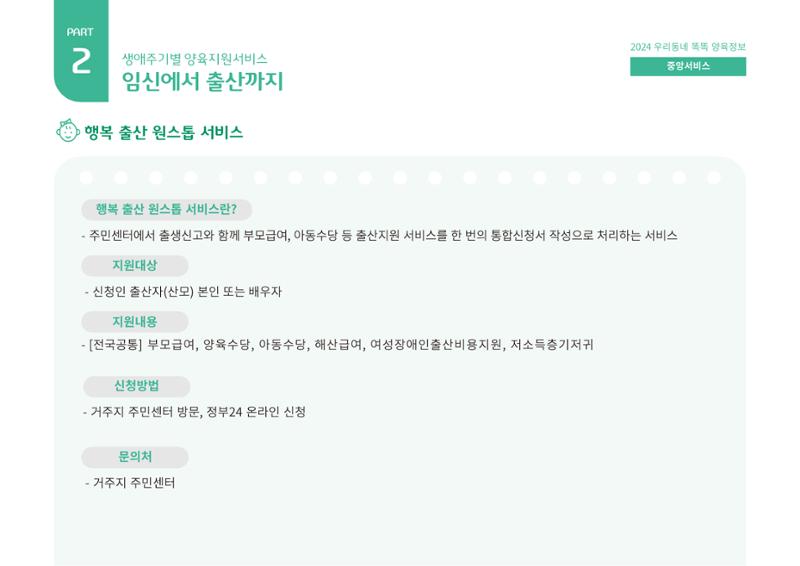 2024년 포괄적양육정보 13페이지