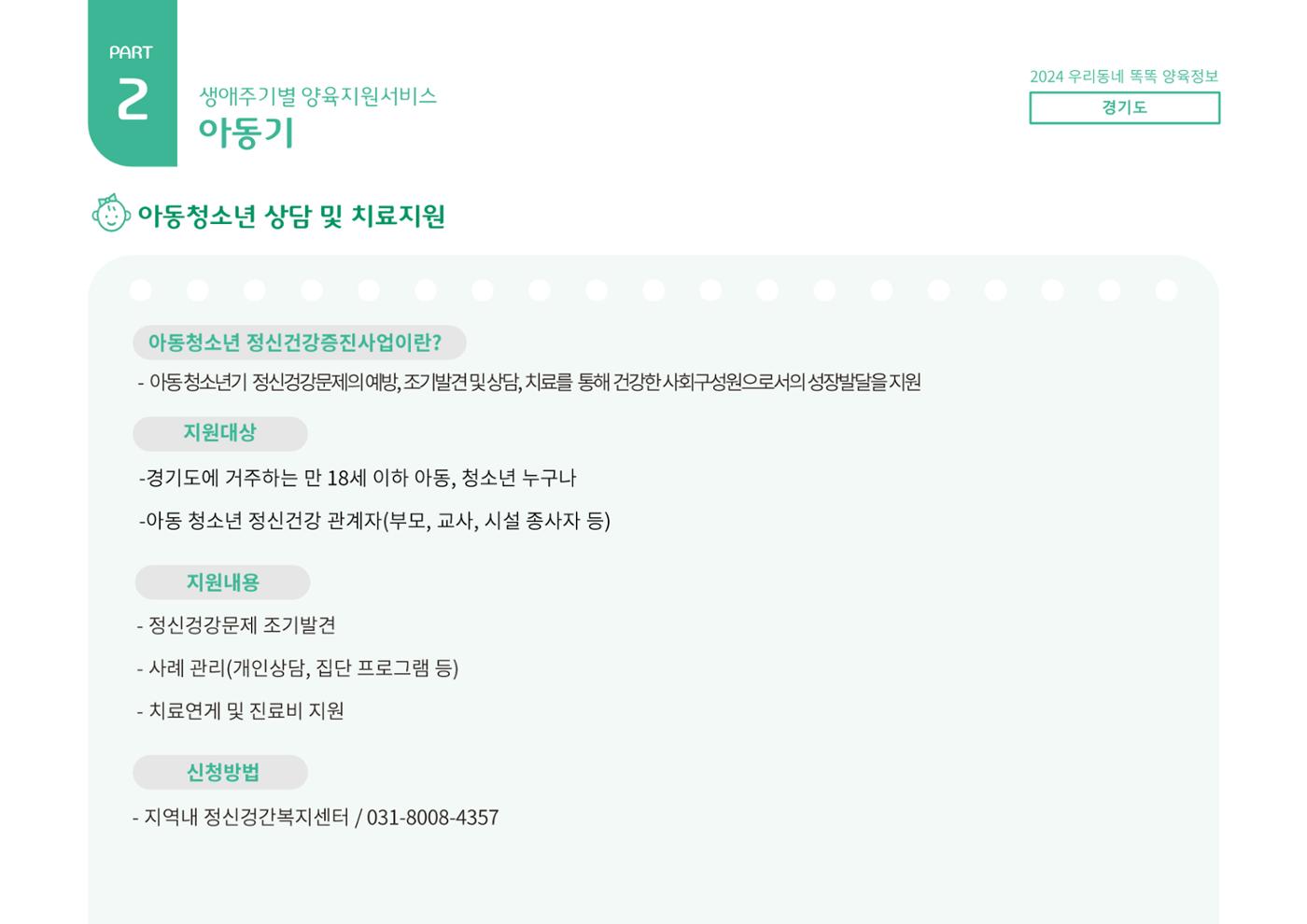 2024년 포괄적양육정보 56페이지