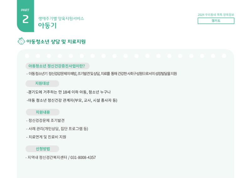 2024년 포괄적양육정보 56페이지