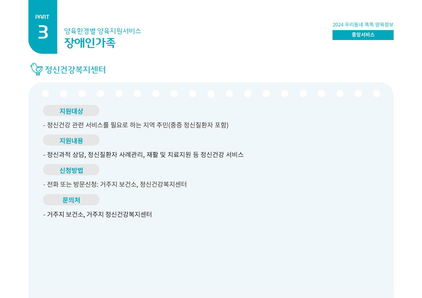 2024년 포괄적양육정보 88페이지