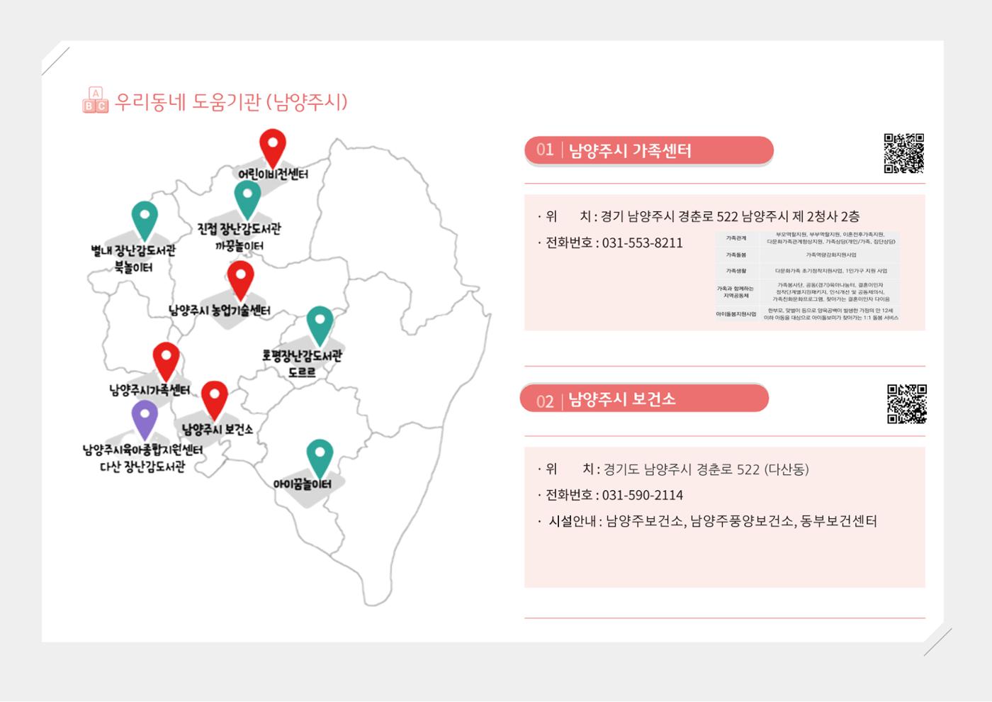 2024년 포괄적양육정보 160페이지