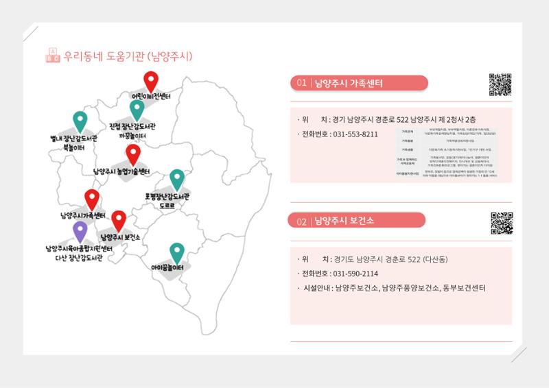 2024년 포괄적양육정보 160페이지