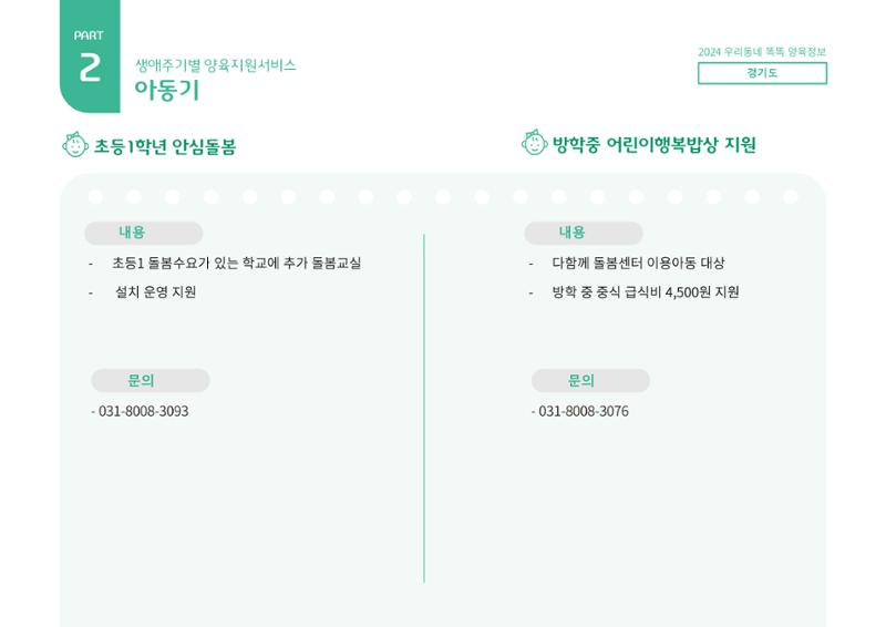 2024년 포괄적양육정보 59페이지