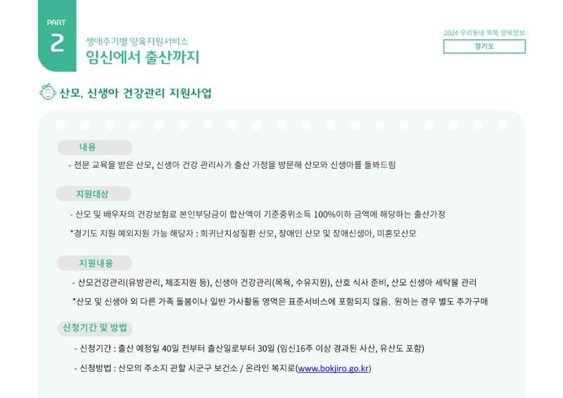 2024년 포괄적양육정보 21페이지
