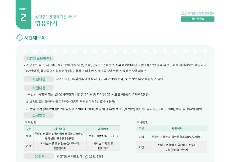 2024년 포괄적양육정보 32페이지