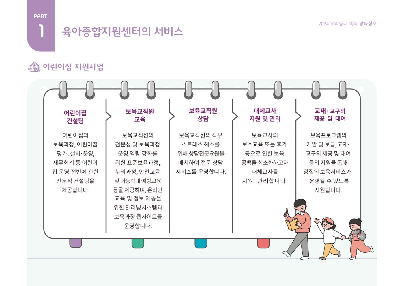 2024년 포괄적양육정보 7페이지