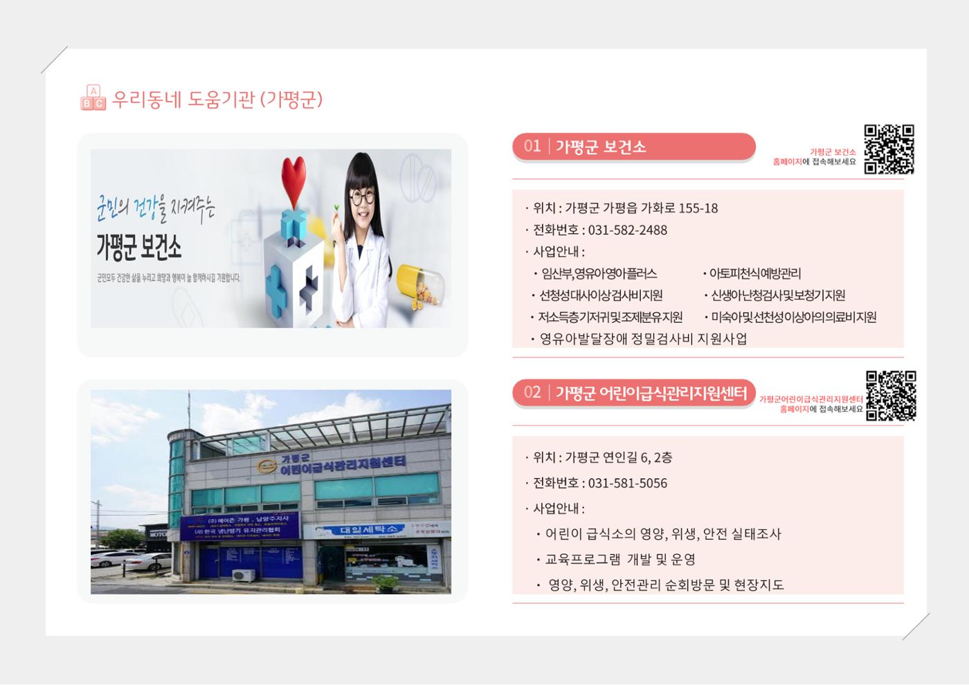 2024년 포괄적양육정보 148페이지