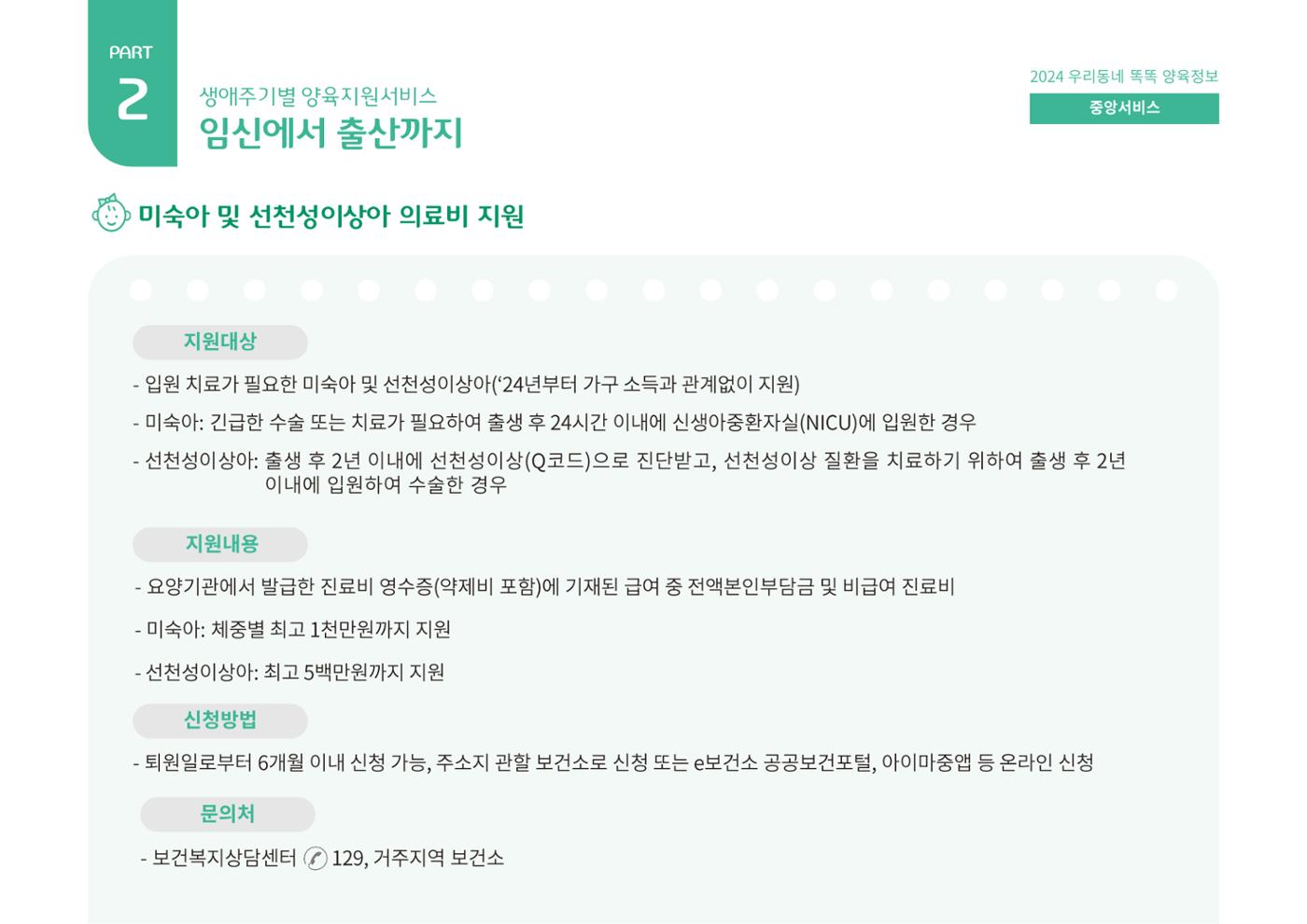 2024년 포괄적양육정보 20페이지