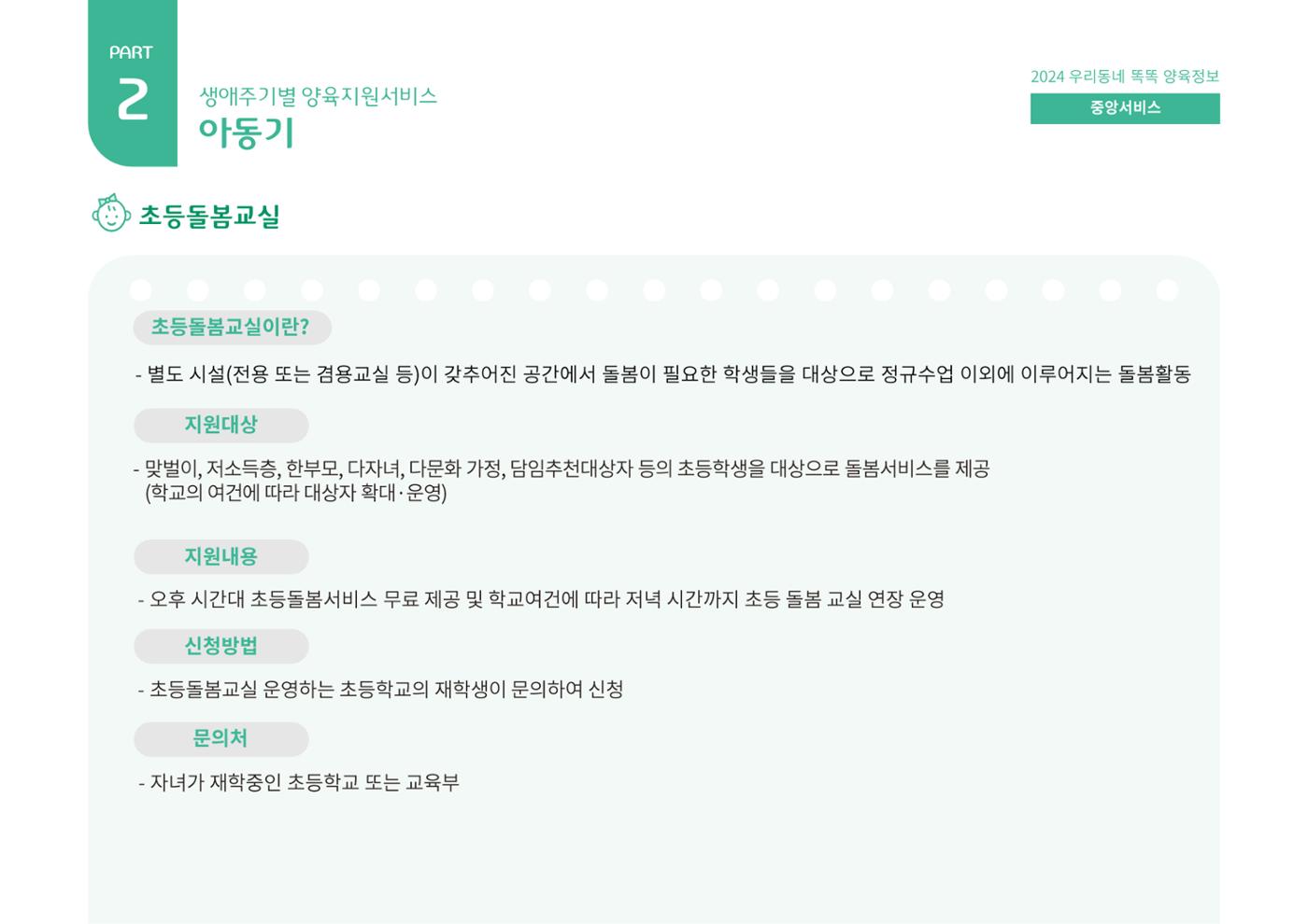 2024년 포괄적양육정보 50페이지