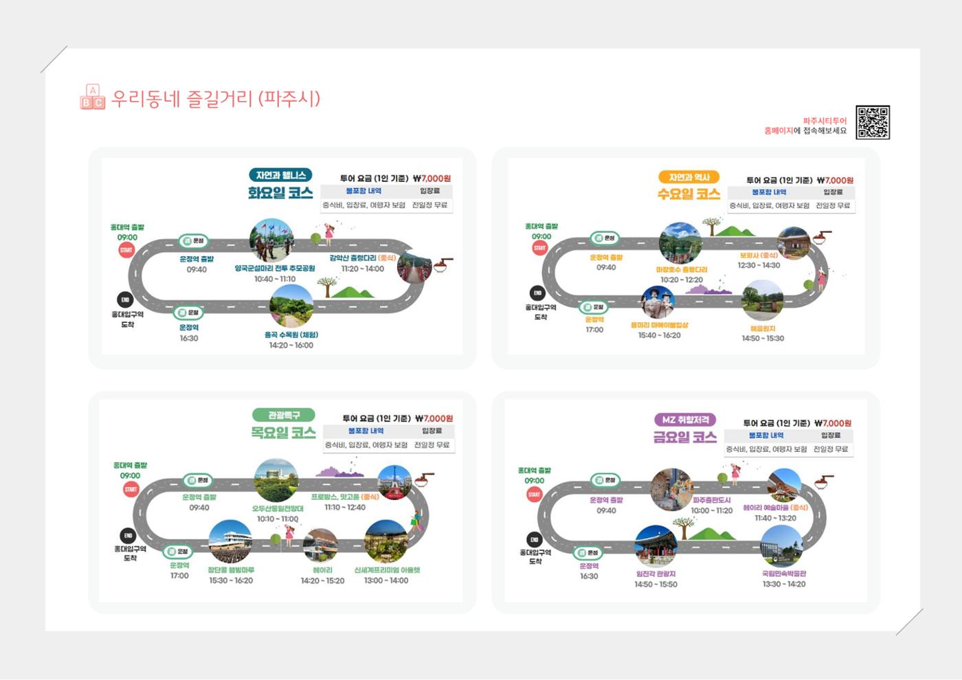 2024년 포괄적양육정보 137페이지