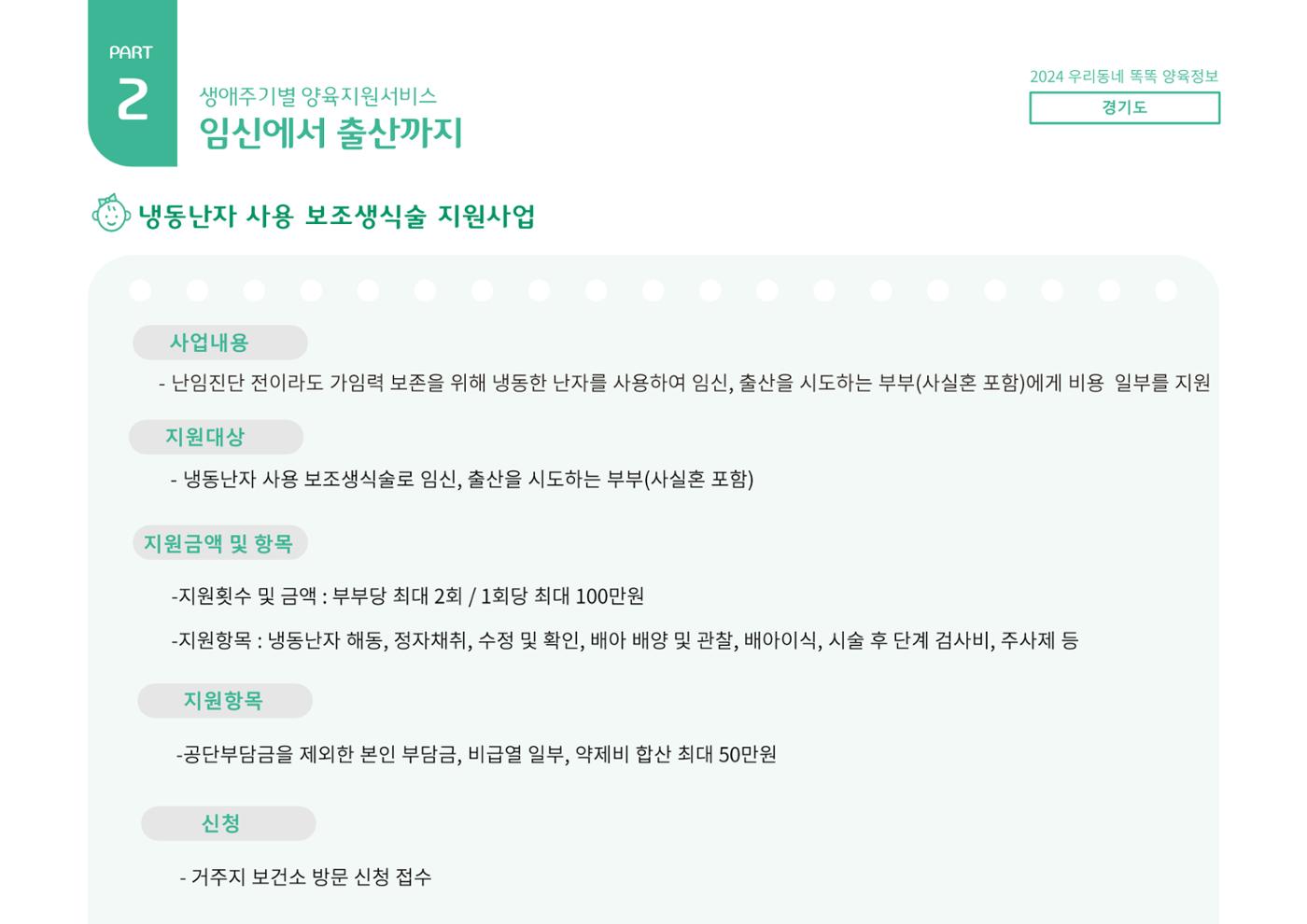 2024년 포괄적양육정보 25페이지
