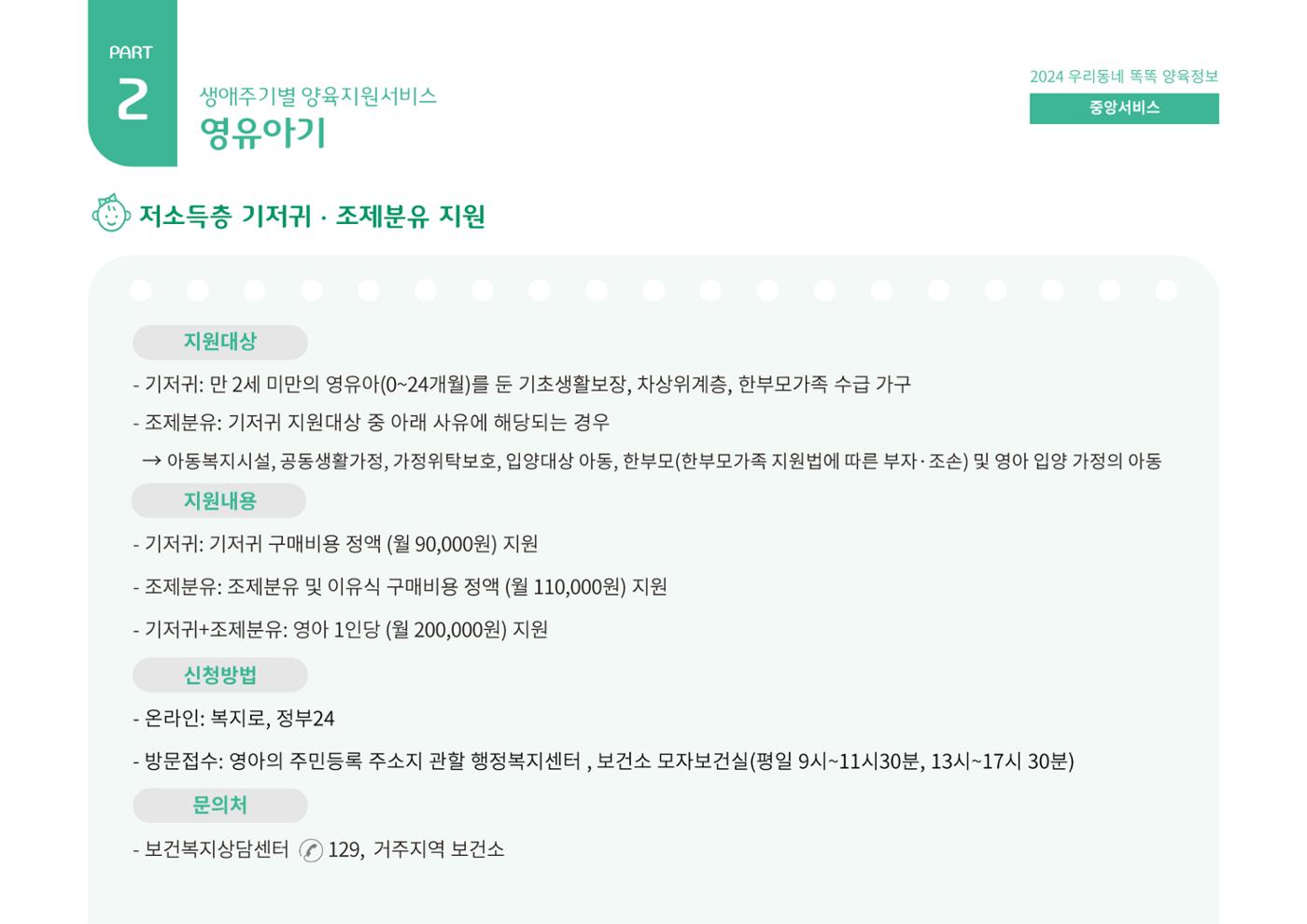 2024년 포괄적양육정보 42페이지