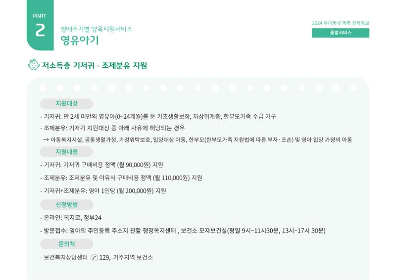 2024년 포괄적양육정보 42페이지