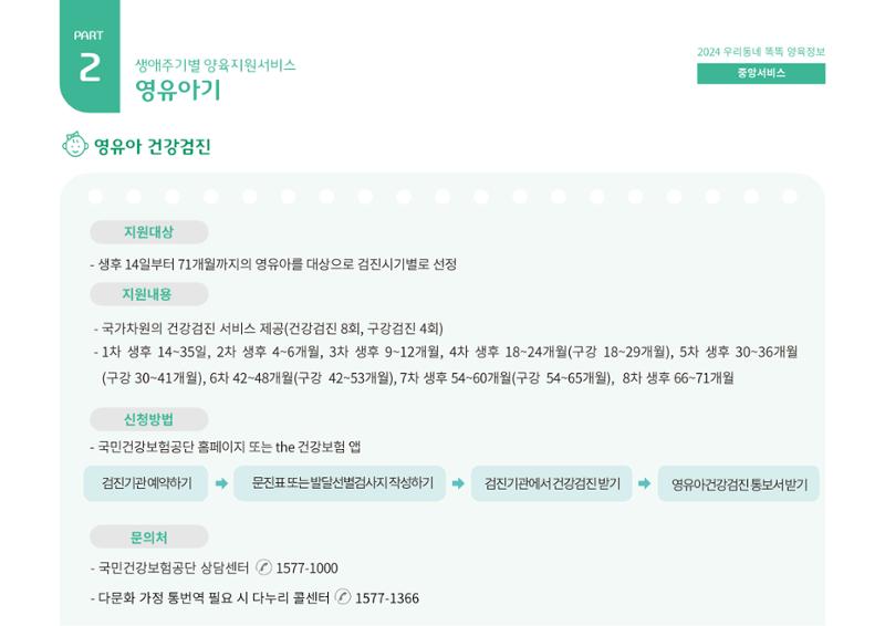 2024년 포괄적양육정보 30페이지