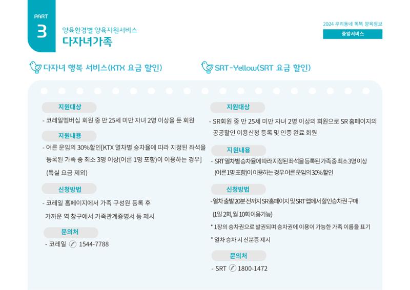 2024년 포괄적양육정보 63페이지