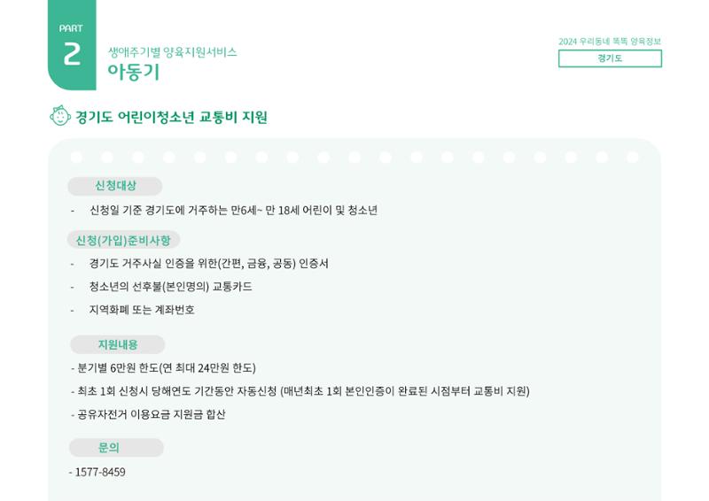 2024년 포괄적양육정보 57페이지