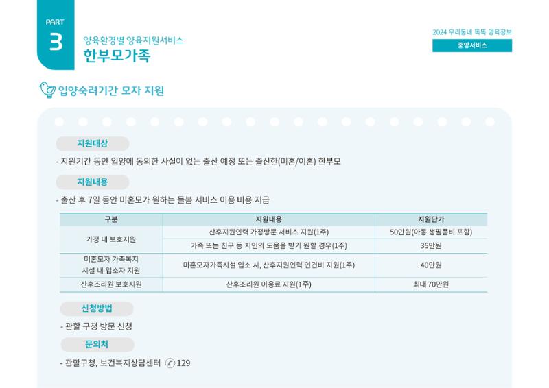 2024년 포괄적양육정보 68페이지