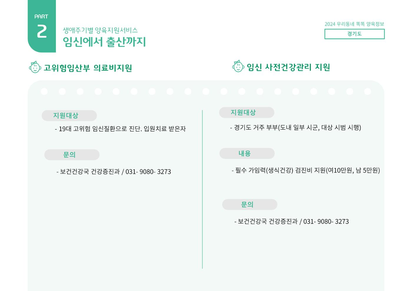2024년 포괄적양육정보 26페이지