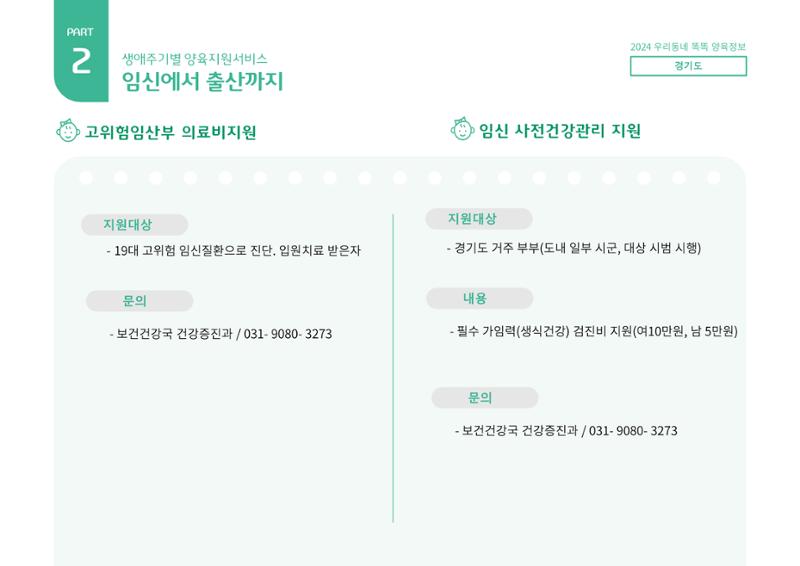2024년 포괄적양육정보 26페이지