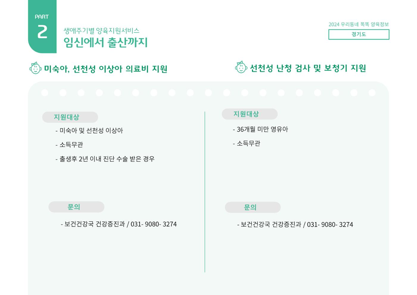 2024년 포괄적양육정보 27페이지