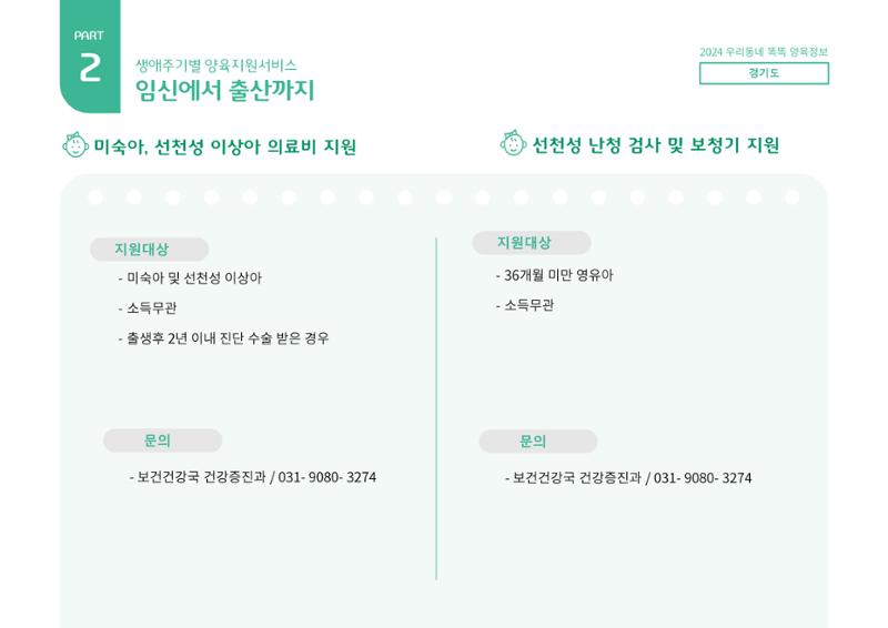 2024년 포괄적양육정보 27페이지