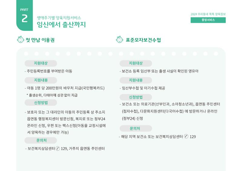 2024년 포괄적양육정보 19페이지