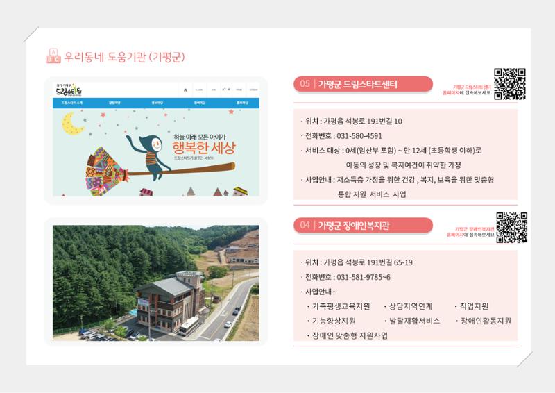 2024년 포괄적양육정보 150페이지