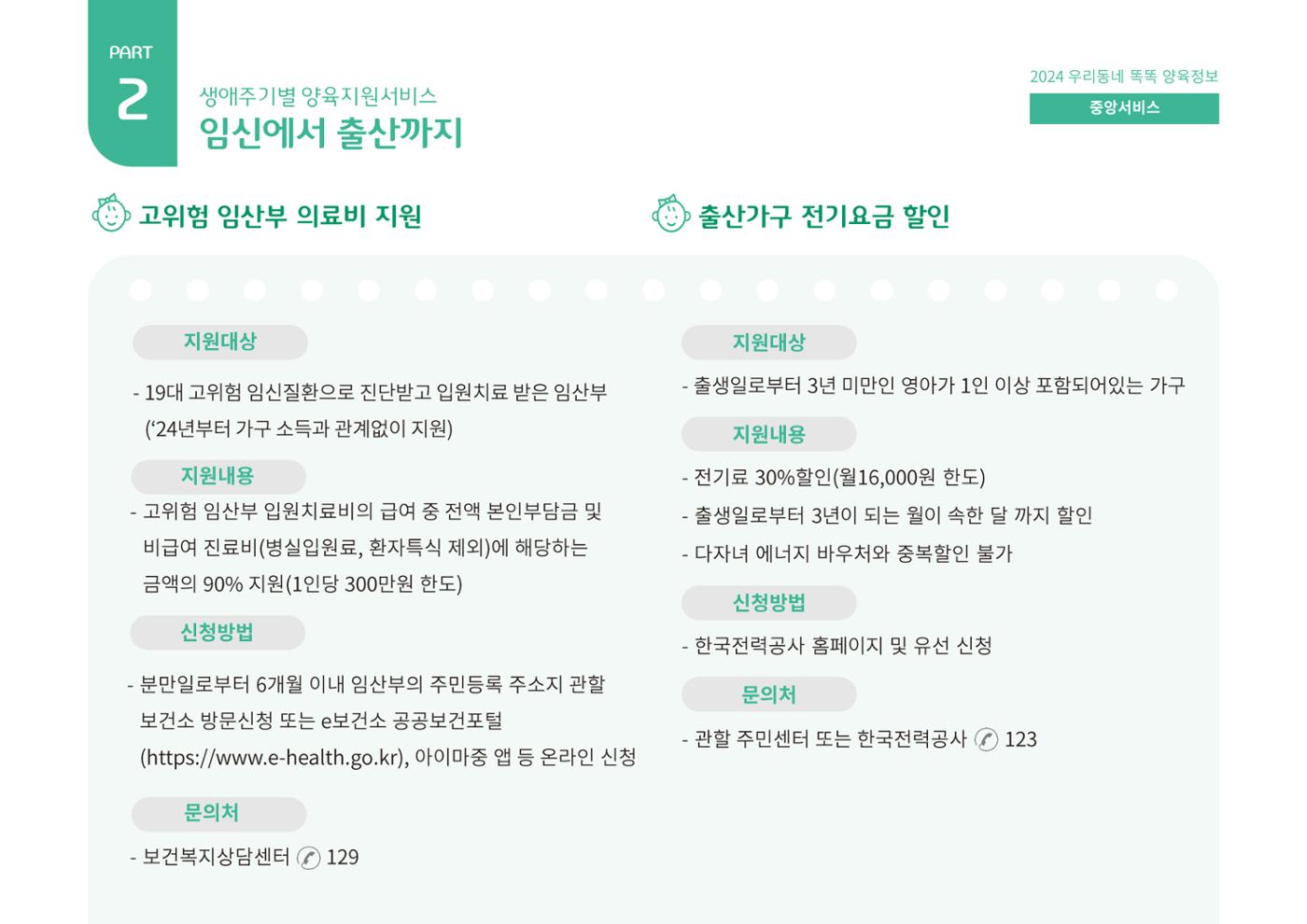 2024년 포괄적양육정보 17페이지