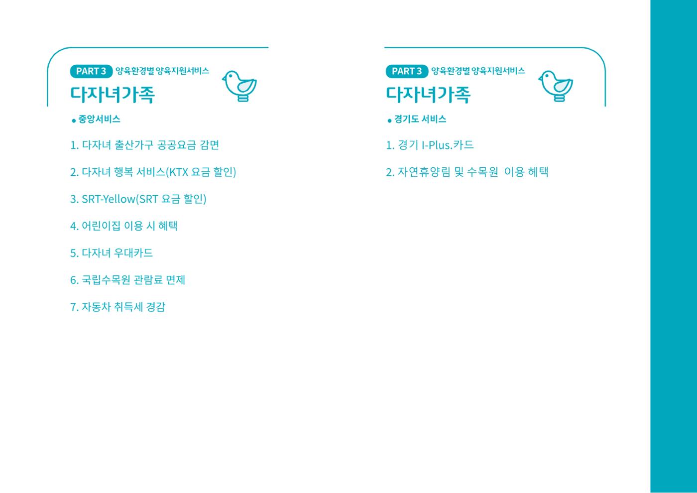 2024년 포괄적양육정보 61페이지