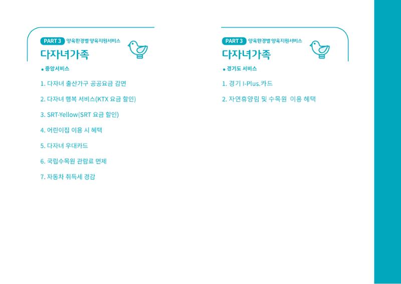 2024년 포괄적양육정보 61페이지