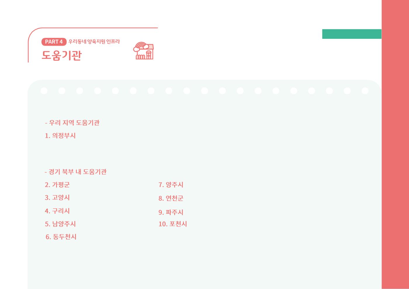 2024년 포괄적양육정보 145페이지