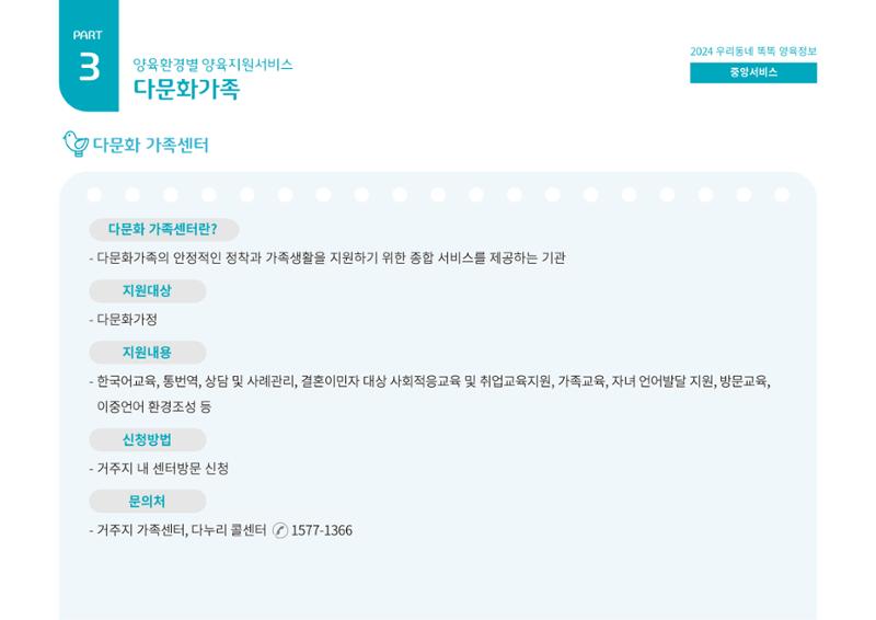 2024년 포괄적양육정보 74페이지